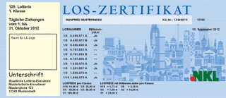 Beispielabbildung von Los-Zertifikat